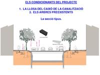 Riera projecte amb proc�s participatiu 1a part