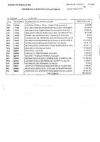 Fitxer Acrobat-PDF de (2,84MB)