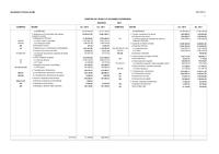 Fitxer Acrobat-PDF de (10.04kB) Fitxer Acrobat-PDF de (10.04kB)