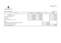 Fitxer Acrobat-PDF de (12.71kB)