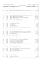 Fitxer Acrobat-PDF de (17.5kB)