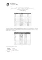Fitxer Acrobat-PDF de (223.54kB)