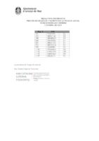 Fitxer Acrobat-PDF de (1.59MB)