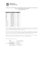 Fitxer Acrobat-PDF de (140.2kB)