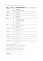 Fitxer Acrobat-PDF de (349.33kB)